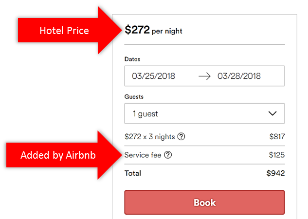 Airbnb-service-fee