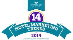 14 Trends for 2014
