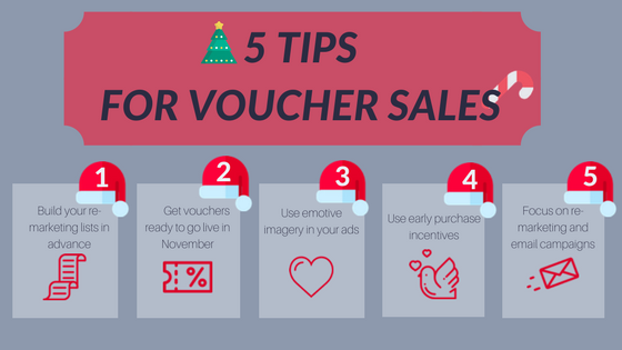 5 Tips For Voucher Sales