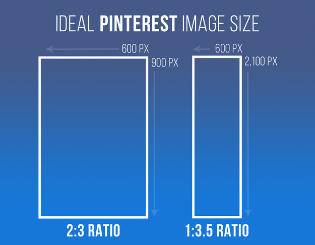 Create tall images for Pinterest