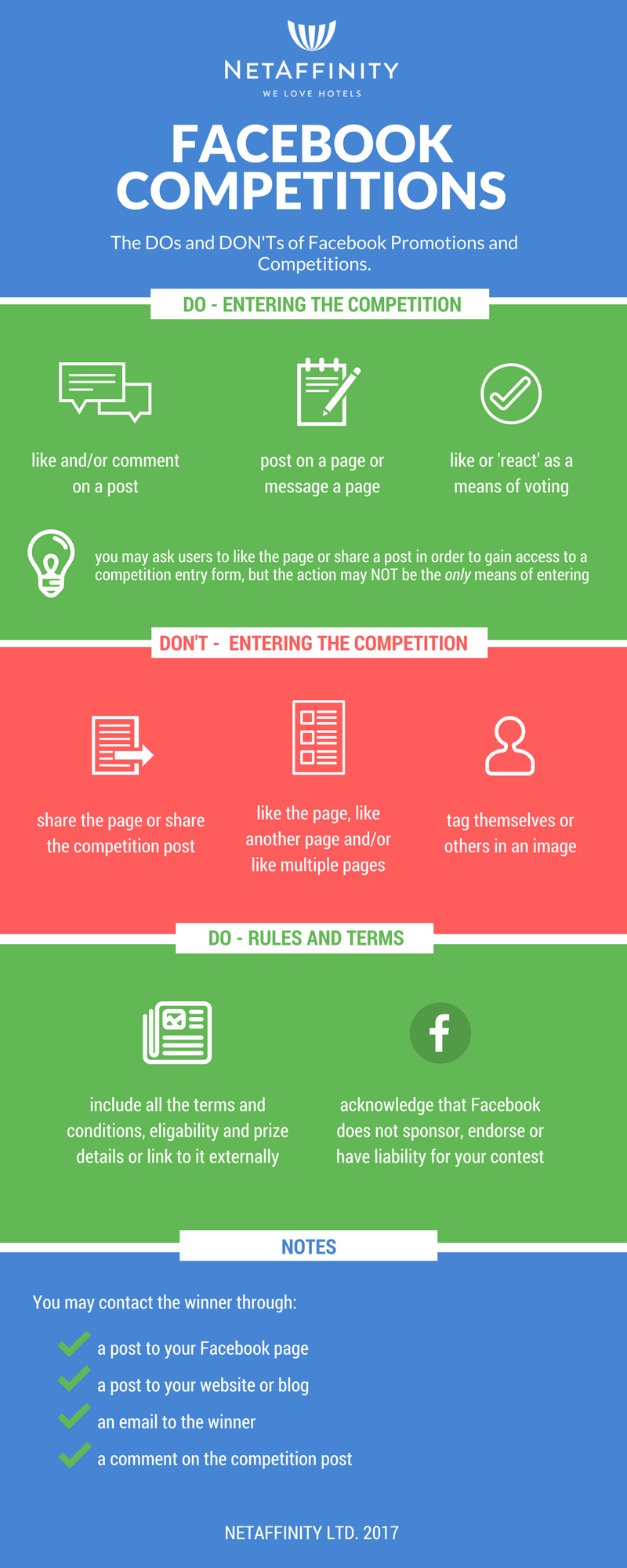 Facebook Competition infographic