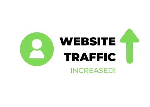 Website traffic 