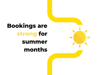 Strong bookings through summer