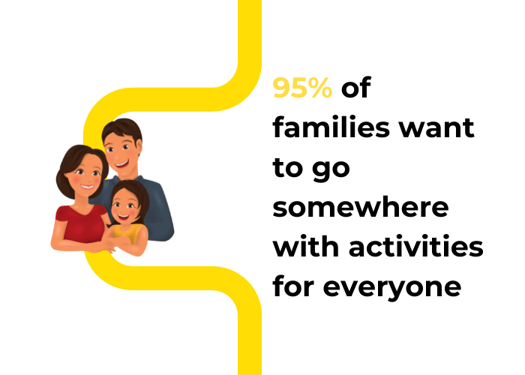Family holiday activities 