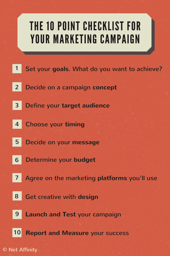 The 10 Point Checklist for your marketing campaign