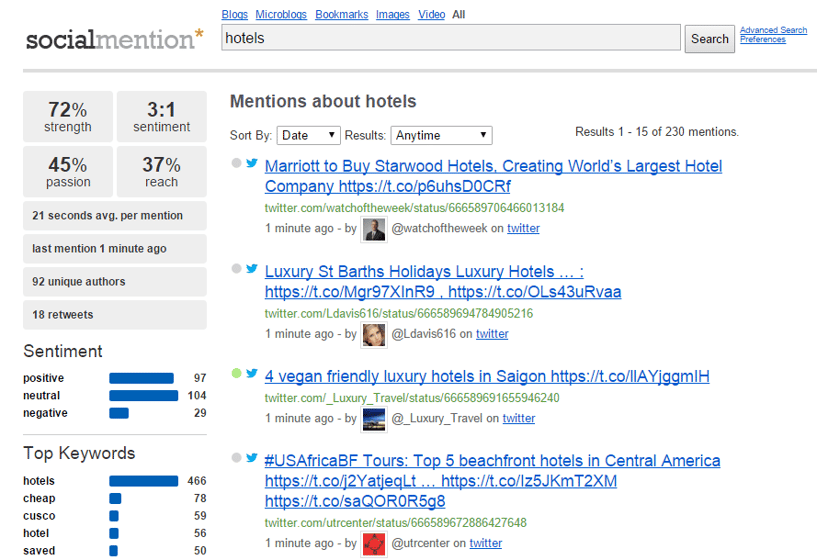 Use Social Mention to Monitor Social Media