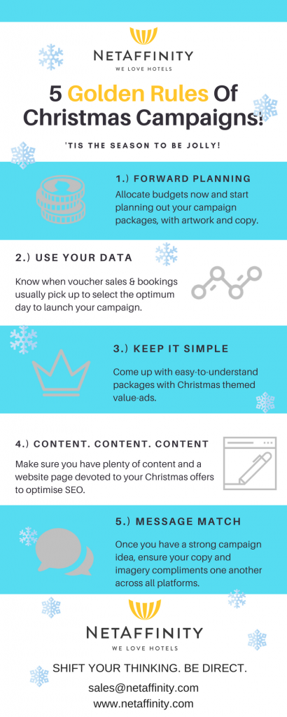 5 Golden Rules of Christmas Campaigns