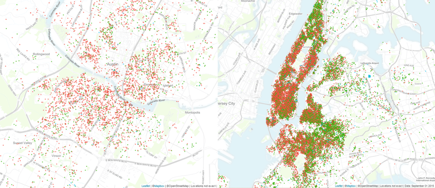 austin nyc airbnb properties