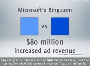 Advert revenue 