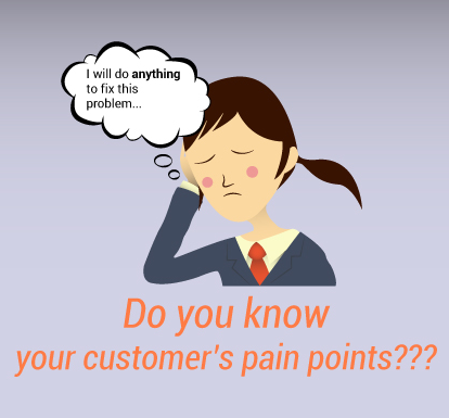 customer pain points heat maps