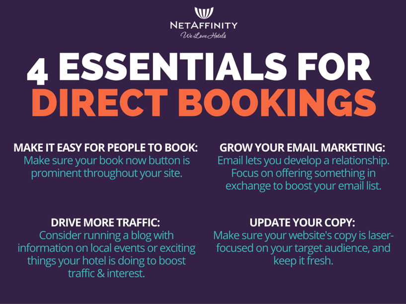 drive direct bookings with marketing