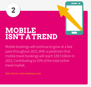 mobile bookings