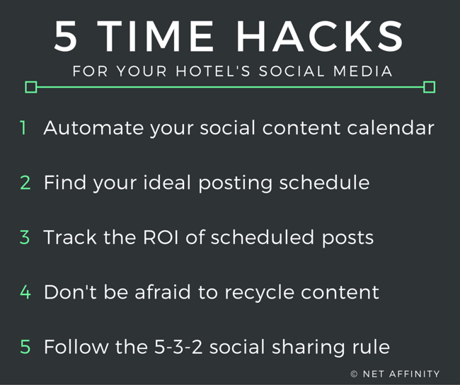 time hacks for social media list