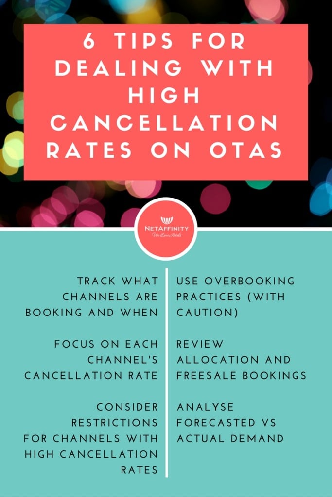tips for dealing with cancellation rates ota