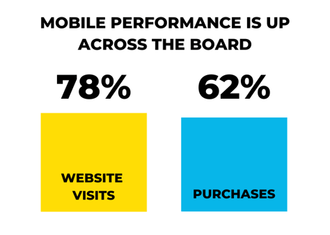 Infographic-test-83